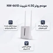 مودم نتربیت NW-661D، پشتیبانی از 32 کاربر، سرعت 1200 مگابیت بر ثانیه، دو آنتن 5dBi - تصویر 3
