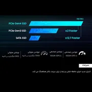 اس اس دی اینترنال سامسونگ مدل 980PRO ظرفیت 500 گیگابایت - تصویر 8