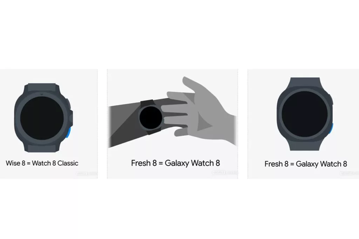 galaxy-watch-8-squircle-design-leak-2-1024x683.jpg