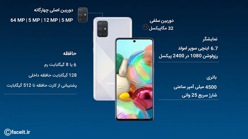 مشخصات کلی سامسونگ گلکسی A71