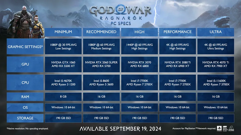 god of war ragnarok system require
