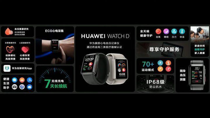 huawei-watch-d-features-1024x576-1.jpg