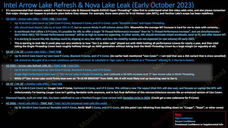 intel-arrow-lake-refresh-cpu-first-details-leaked-651fe49ca0567a246ab71114.webp