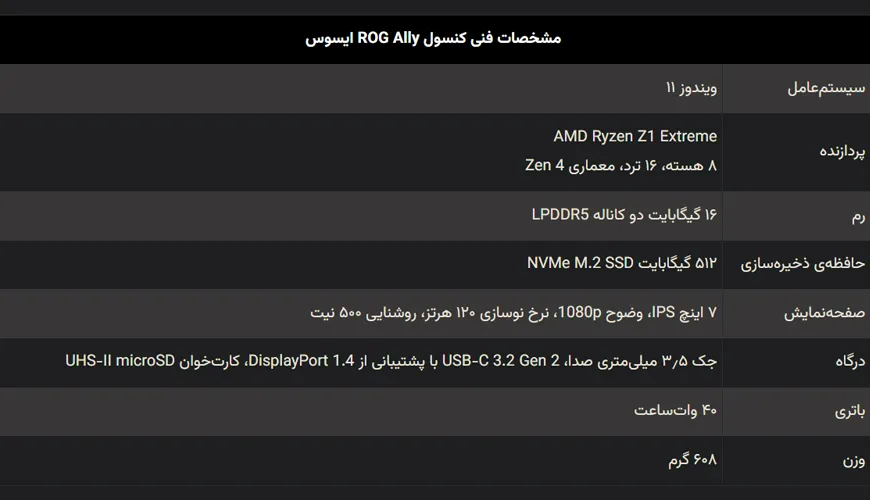 قیمت و مشخصات فنی کنسول ROG Ally ایسوس اعلام شد