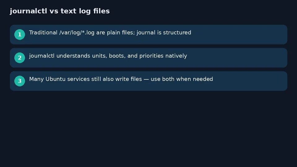 آموزش journalctl در اوبونتو؛ خواندن لاگ systemd از صفر