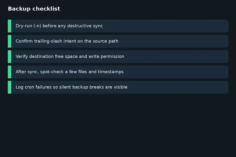 diagram checklist