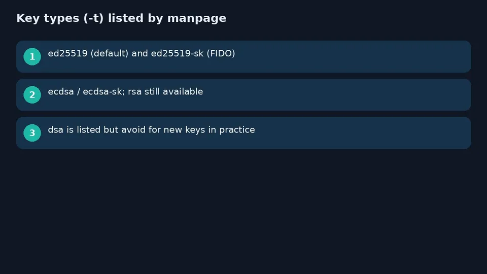 آموزش کلید SSH در لینوکس؛ ssh-keygen و ورود با authorized_keys