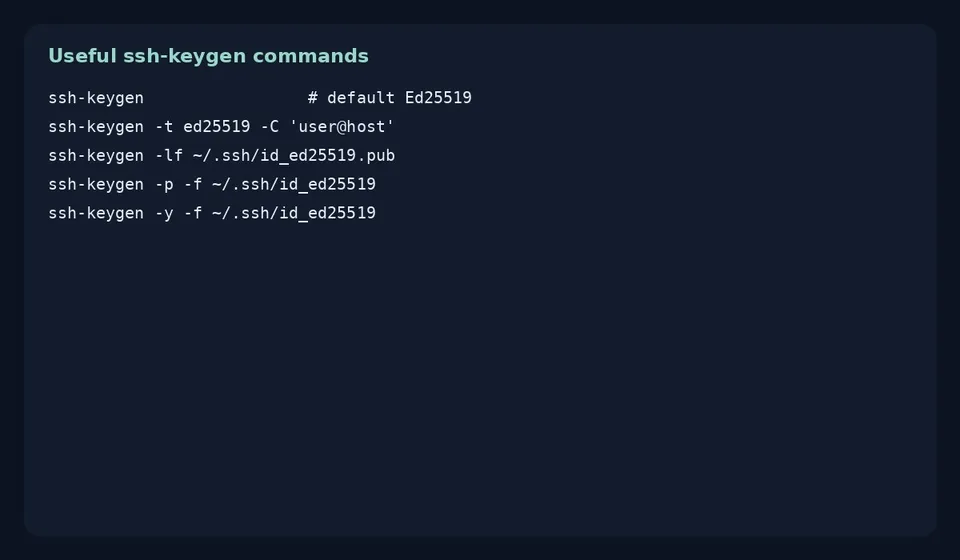 آموزش کلید SSH در لینوکس؛ ssh-keygen و ورود با authorized_keys
