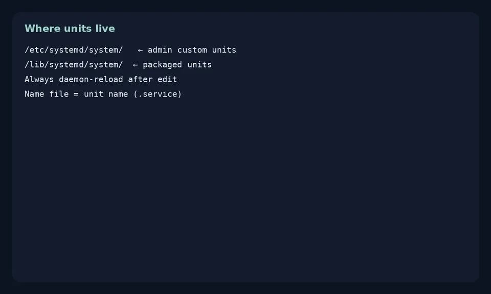 آموزش systemd service در لینوکس؛ ساخت unit از صفر