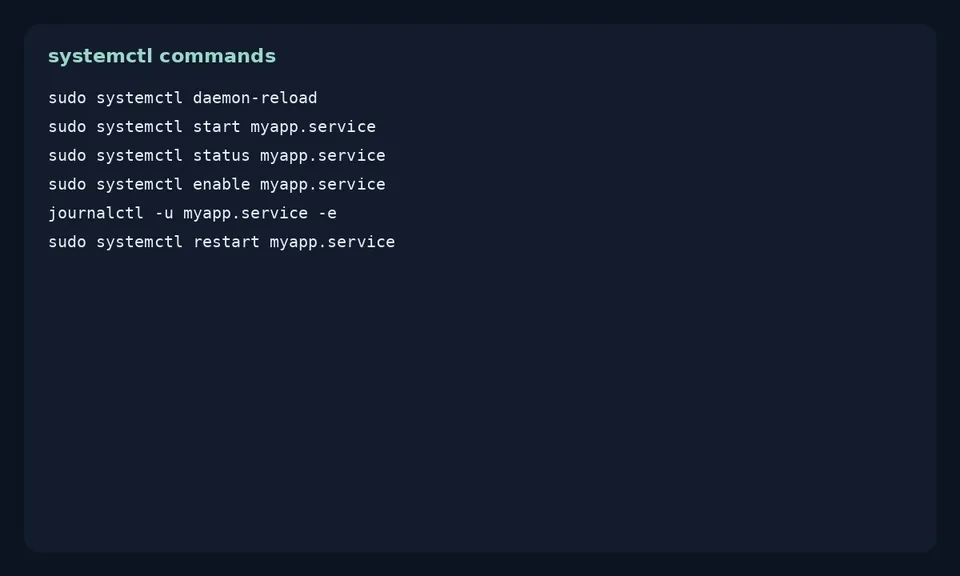 آموزش systemd service در لینوکس؛ ساخت unit از صفر