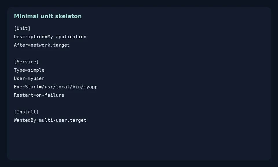 آموزش systemd service در لینوکس؛ ساخت unit از صفر