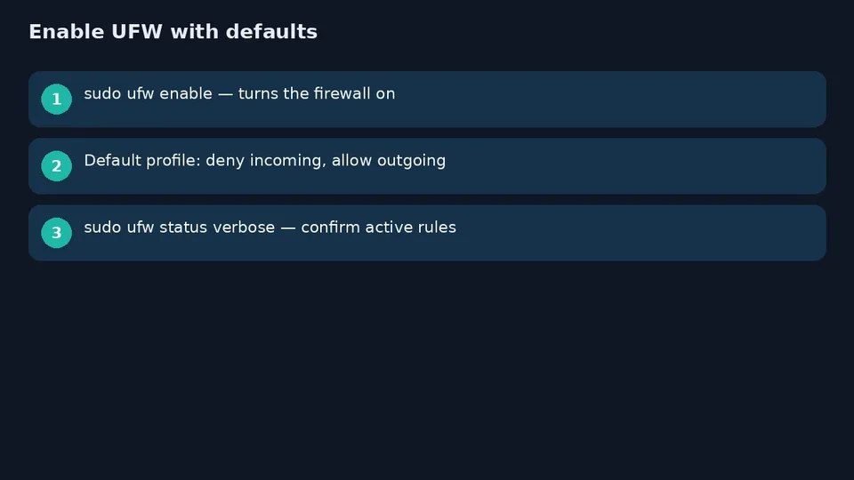 آموزش ufw فایروال اوبونتو؛ enable، allow و بستن پورت
