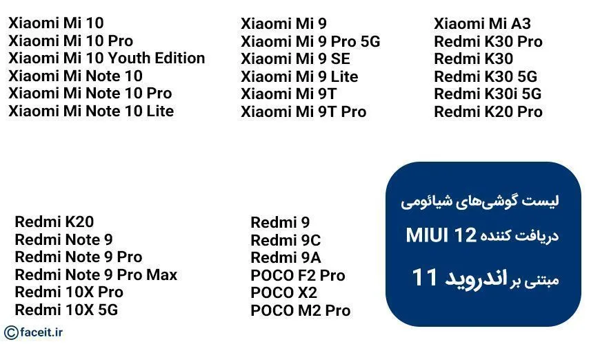 لیست گوشی‌های دریافت کننده MIUI 12 مبتنی بر اندروید 11