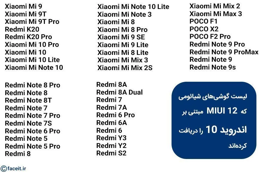 لیست گوشی‌های دریافت کننده MIUI 12 مبتنی بر اندروید 10