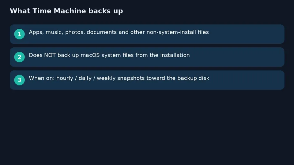 ترفند Time Machine مک؛ بک‌آپ خارجی و بازیابی فایل