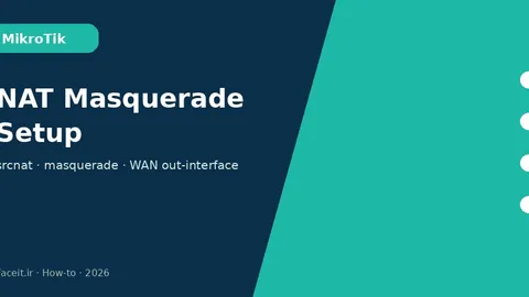 آموزش NAT و masquerade میکروتیک؛ اینترنت LAN از صفر
