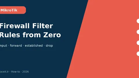آموزش Firewall Filter میکروتیک؛ محافظت روتر و LAN از صفر