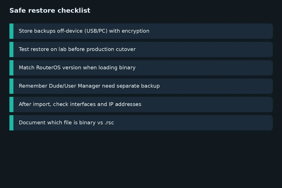 آموزش بک‌آپ و restore میکروتیک؛ export و binary