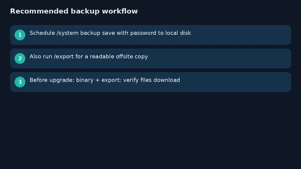 آموزش بک‌آپ و restore میکروتیک؛ export و binary