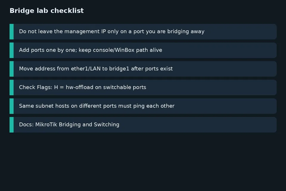 آموزش Bridge میکروتیک؛ اتصال چند اینترفیس در یک LAN
