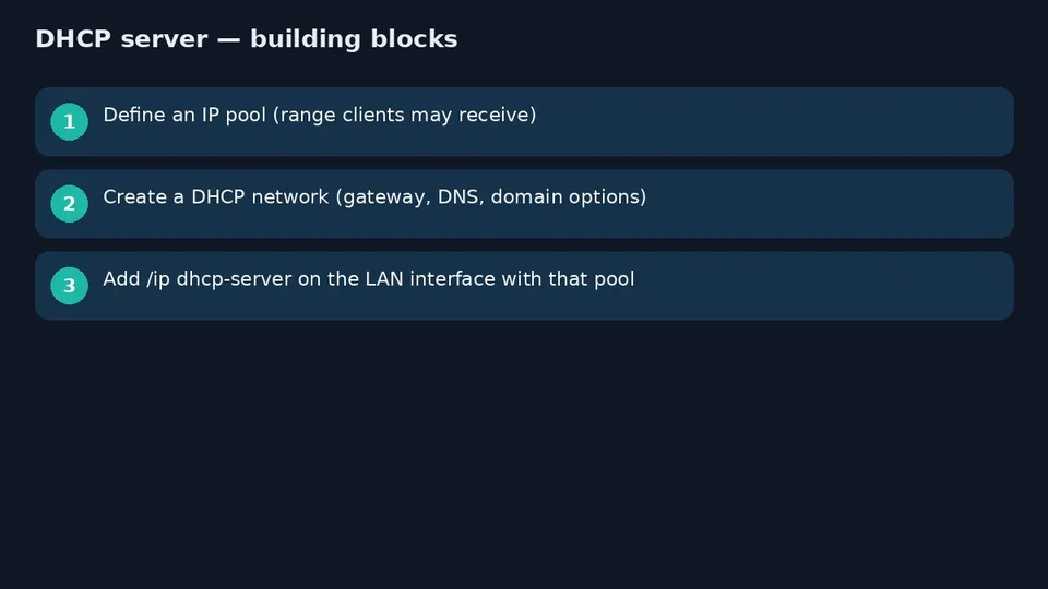آموزش DHCP Server میکروتیک؛ pool، network و lease