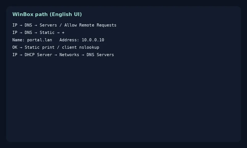 آموزش DNS Static میکروتیک؛ نام داخلی و override ساده