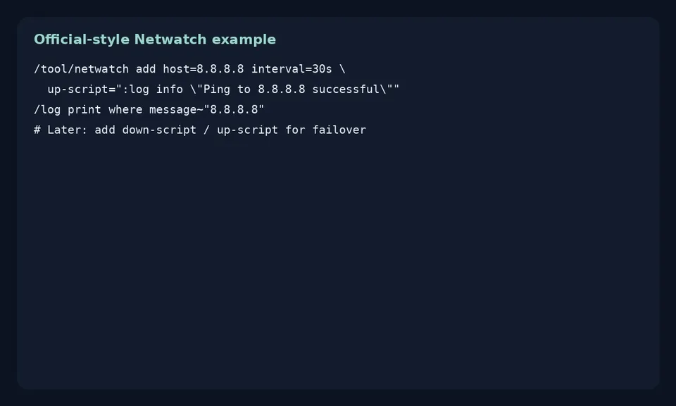 آموزش MikroTik Netwatch؛ مانیتور host و اسکریپت failover