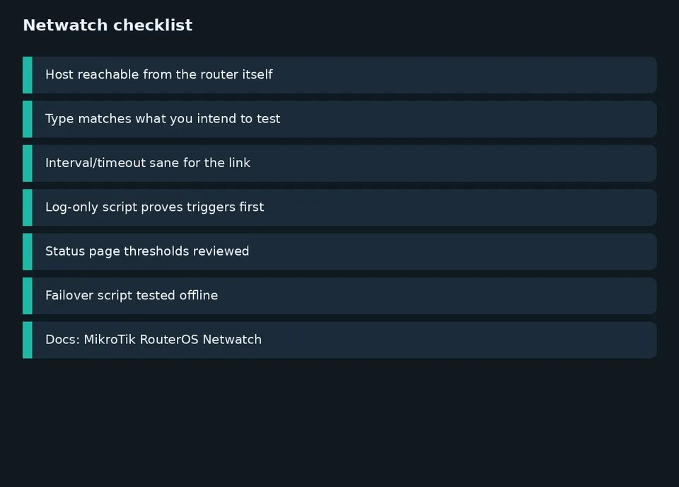 آموزش MikroTik Netwatch؛ مانیتور host و اسکریپت failover