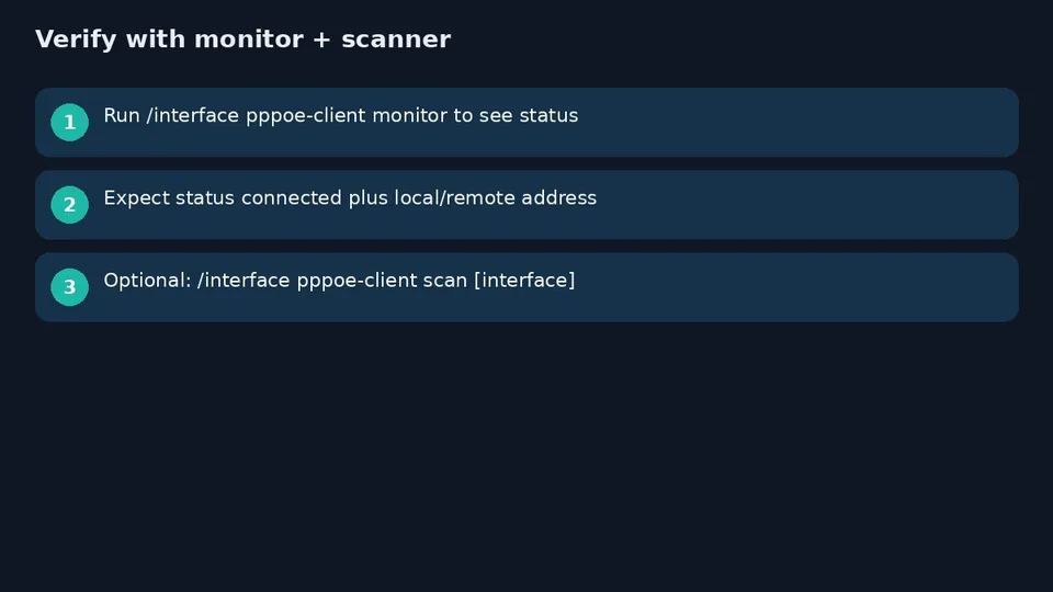 آموزش PPPoE کلاینت روی میکروتیک؛ اتصال اینترنت خانگی و اداری