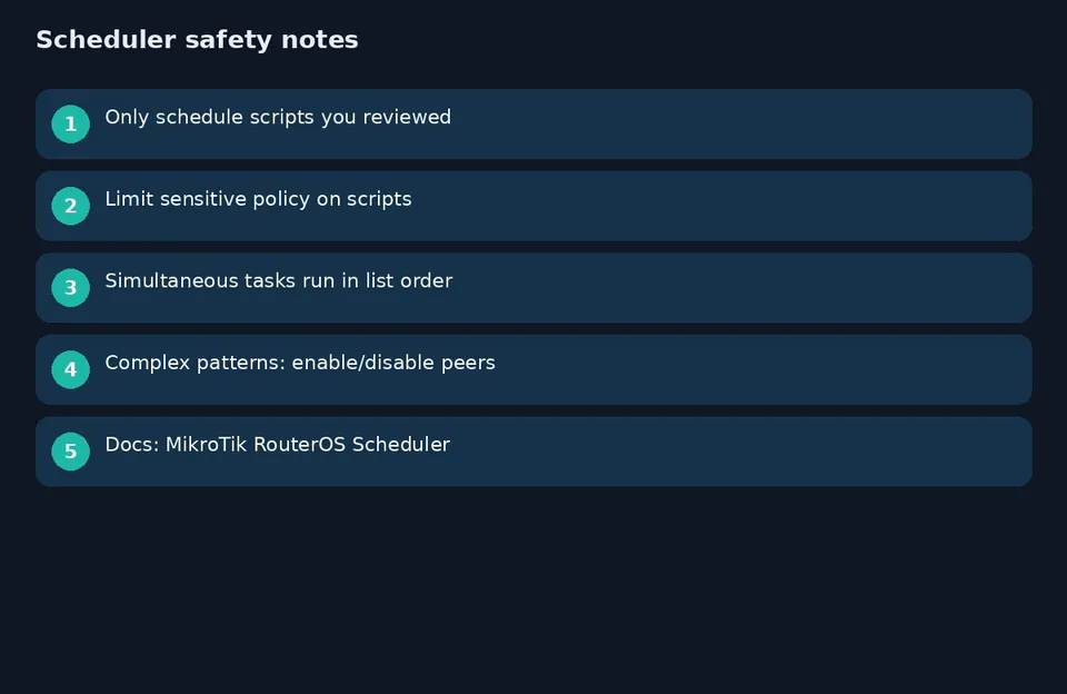 آموزش Scheduler میکروتیک؛ اجرای زمان‌بندی‌شده اسکریپت