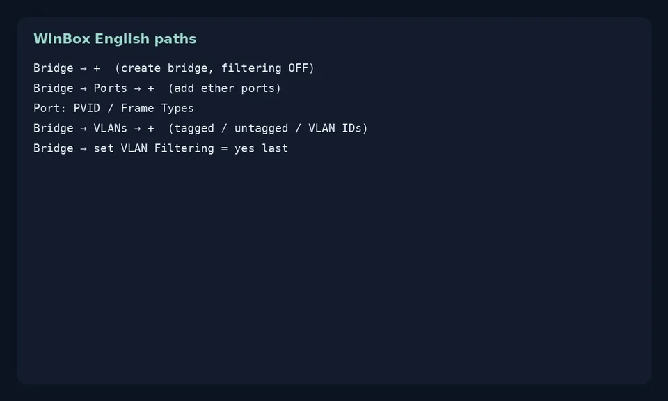آموزش VLAN روی میکروتیک؛ Bridge VLAN Filtering از صفر
