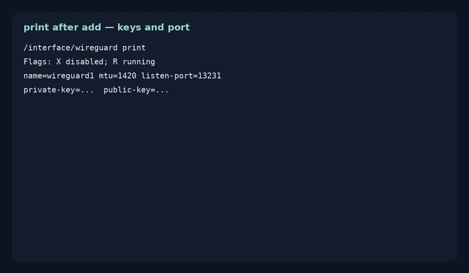 آموزش WireGuard روی میکروتیک؛ اینترفیس، peer و تانل سایت‌به‌سایت