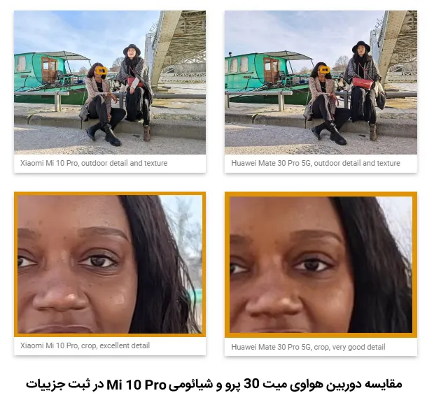 مقایسه دوربین هواوی میت 30 پرو و شیائومی Mi 10 Pro در ثبت جزییات