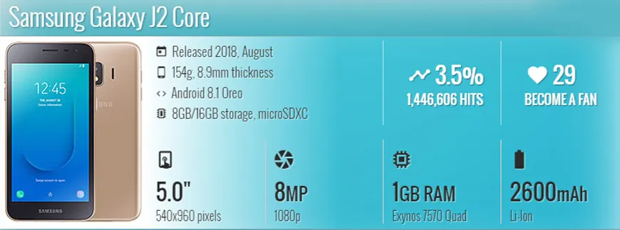 مشخصات کلیدی گلکسی J2 Core