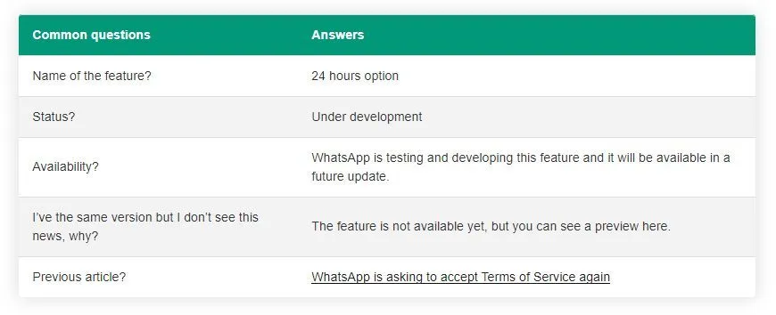 مشخصات قابلیت 24 Hours option