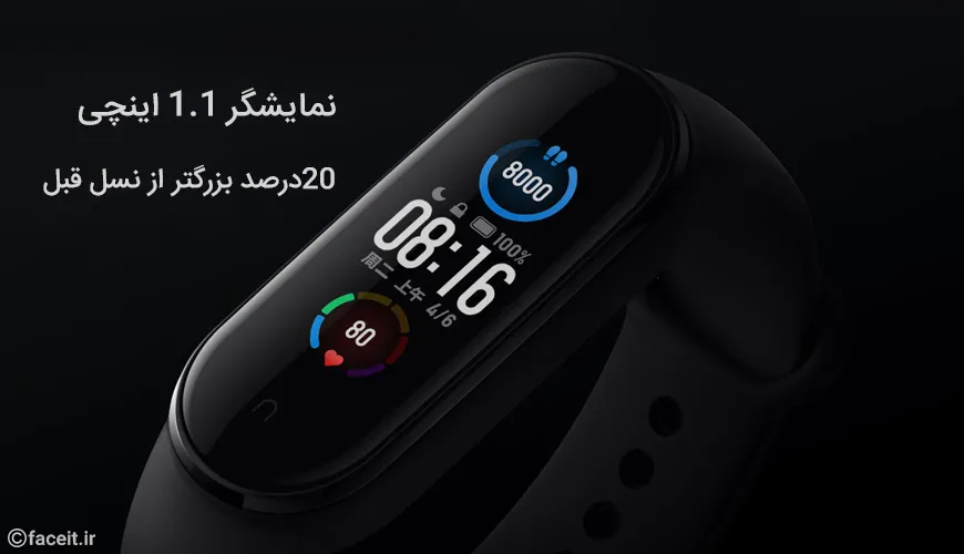 نمایشگر می بند 5