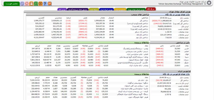 نمایی از وب سایت TSETMC.jpg