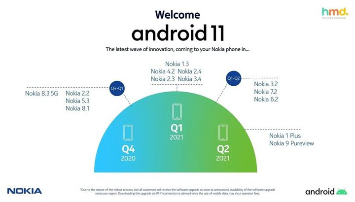 nokia-android-11.jpg