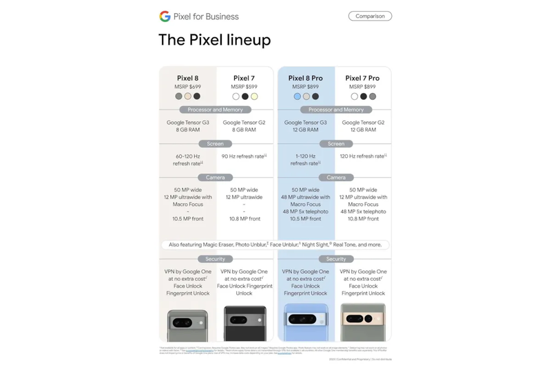 pixel-8-vs-pixel-7-price-specs-1-6510458aae10e645b292e1e1.webp