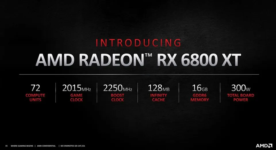 پردازنده‌ی گرافیکی RX 6800 TX