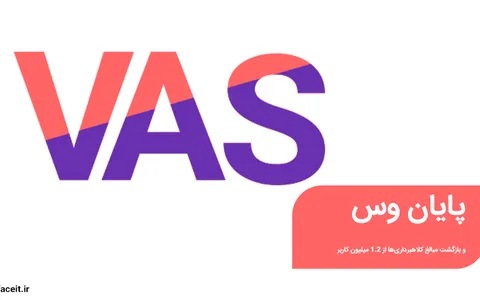 خبر خوش: مبالغ کلاه برداری شده در سرویس‌های ارزش افزوده به کاربران باز می‌گردد