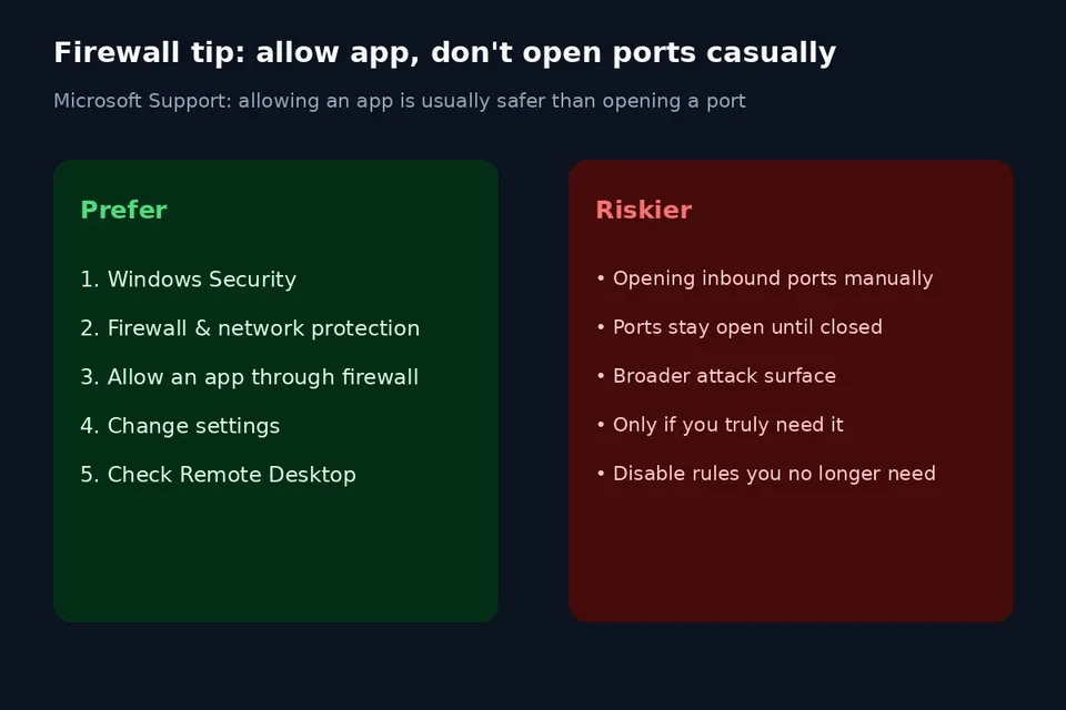 Prefer allowing Remote Desktop app through firewall