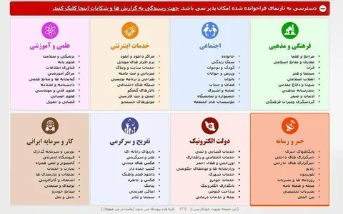 برخی وب سایت‌ها با اعلام نیاز دستگاه‌های دولتی رفع فیلتر می‌شوند