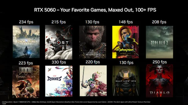 rtx5060-fps