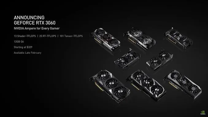 8 طراحی شخصی سازی شده RTX 3060 برای همکاران انویدیا