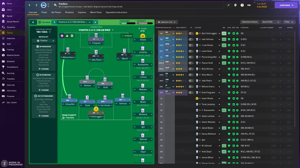 جذب ۶ میلیون بازیکن در کمتر از دو ماه برای بازی Football Manager 2024