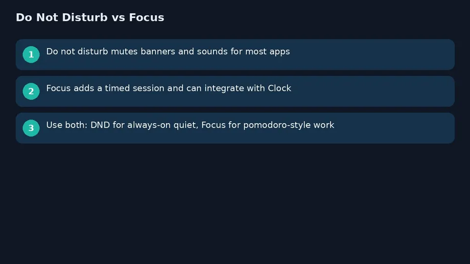 ترفند Do Not Disturb ویندوز؛ سکوت اعلان و Focus