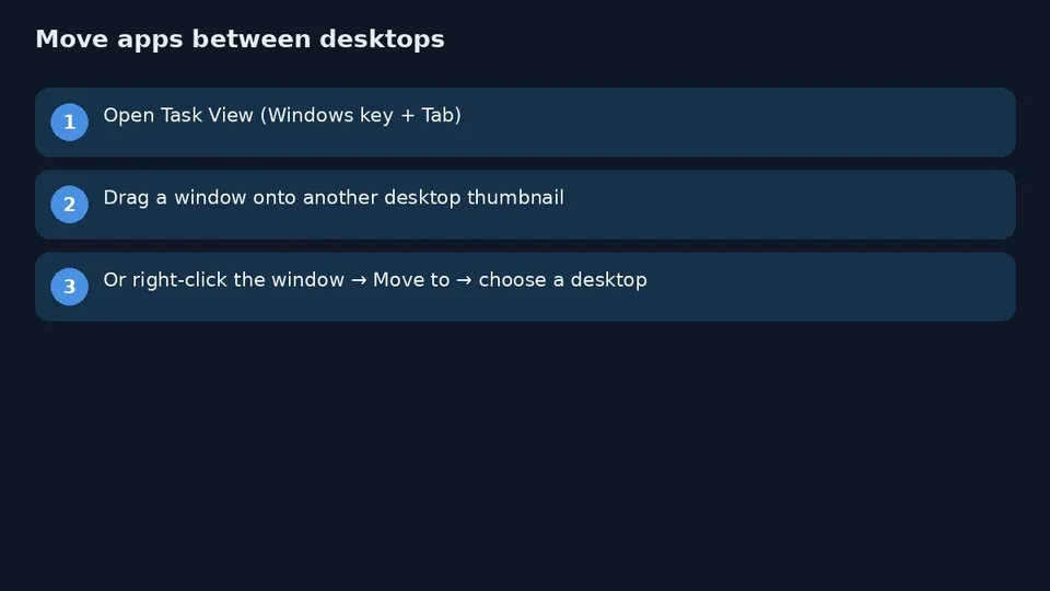 Move apps between desktops