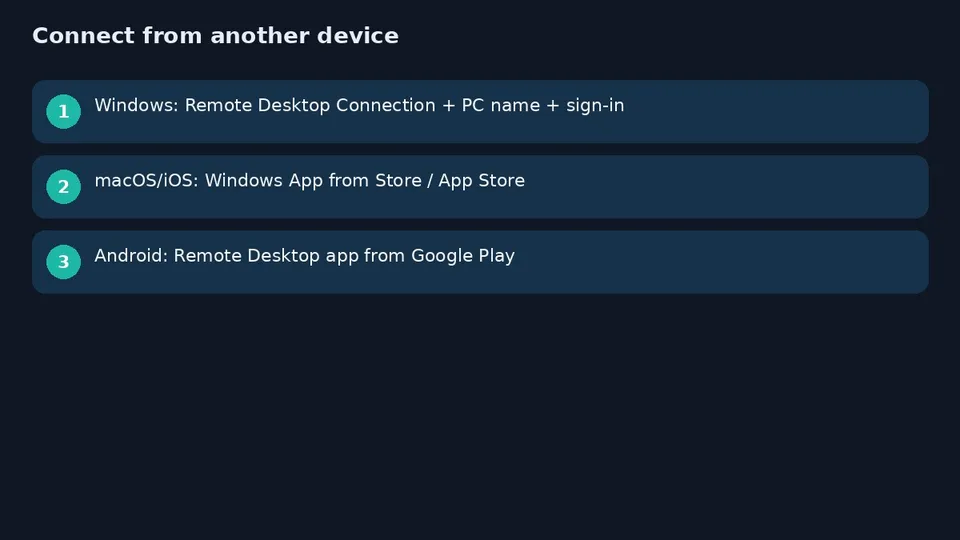 ترفند Remote Desktop ویندوز؛ فعال‌سازی امن RDP و محدودهٔ شبکه