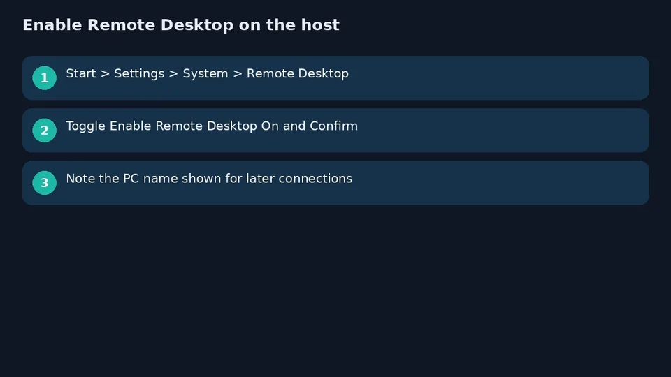 ترفند Remote Desktop ویندوز؛ فعال‌سازی امن RDP و محدودهٔ شبکه